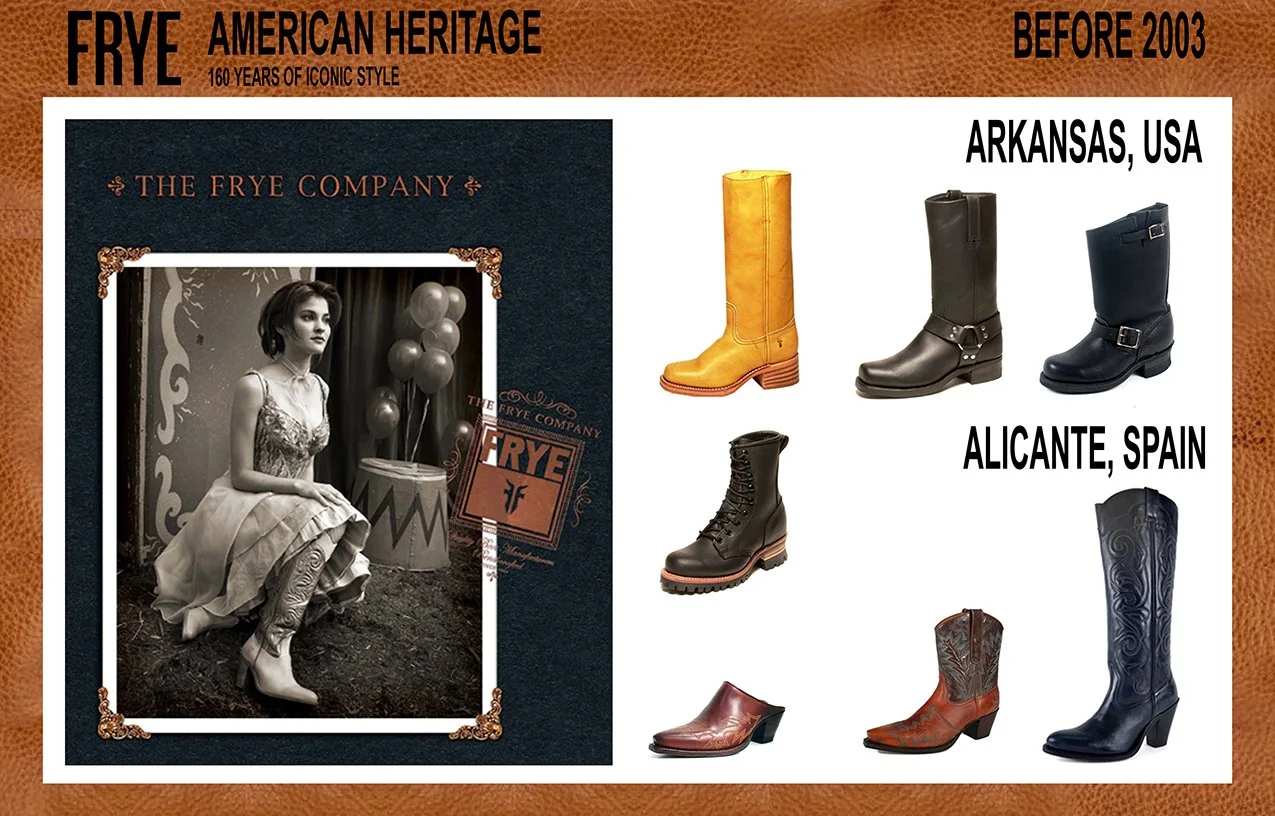 古着 70年代 フライ FRYE ロングブーツ 160年の歴史 老舗ブランド